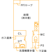 フルールハウスの画像（6）