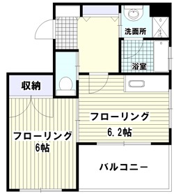 ステラパークス仙台の画像（5）